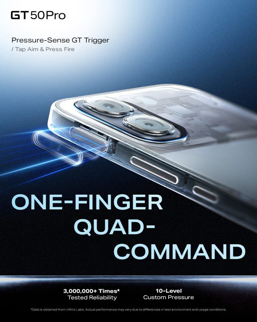 Infinix GT 50 Pro: Built for Gamers Who Play to Win